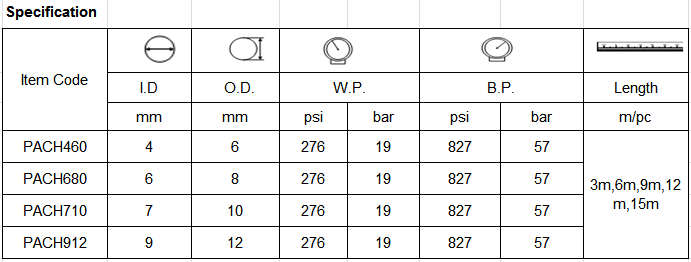 specification of nylon coil hose